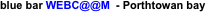 blue bar WEBC@@M  -